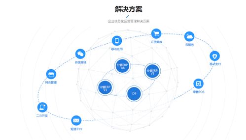 管家婆喜獲殊榮，三河企業(yè)管理再創(chuàng)輝煌